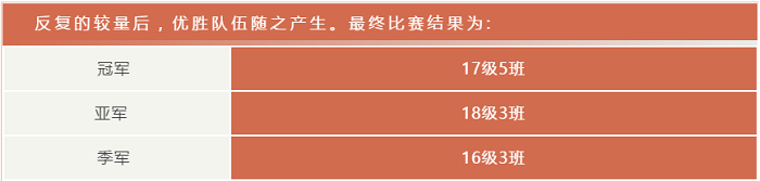 1544536468263526.png 图片2.png